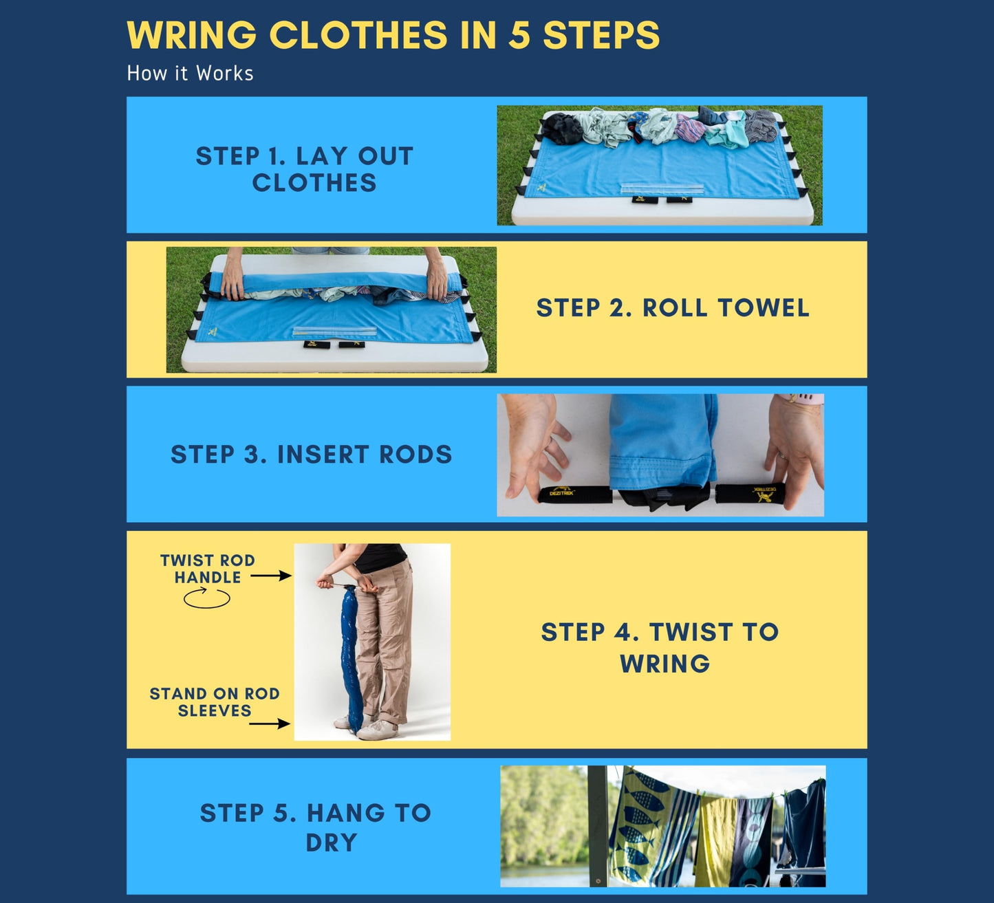 Dezitrek Ultra-Light Clothes Wringer – Manual Water Remover for Hand Washed Clothes, Speeds Up Air Drying for Camping, Caravan & Off-Grid Travel