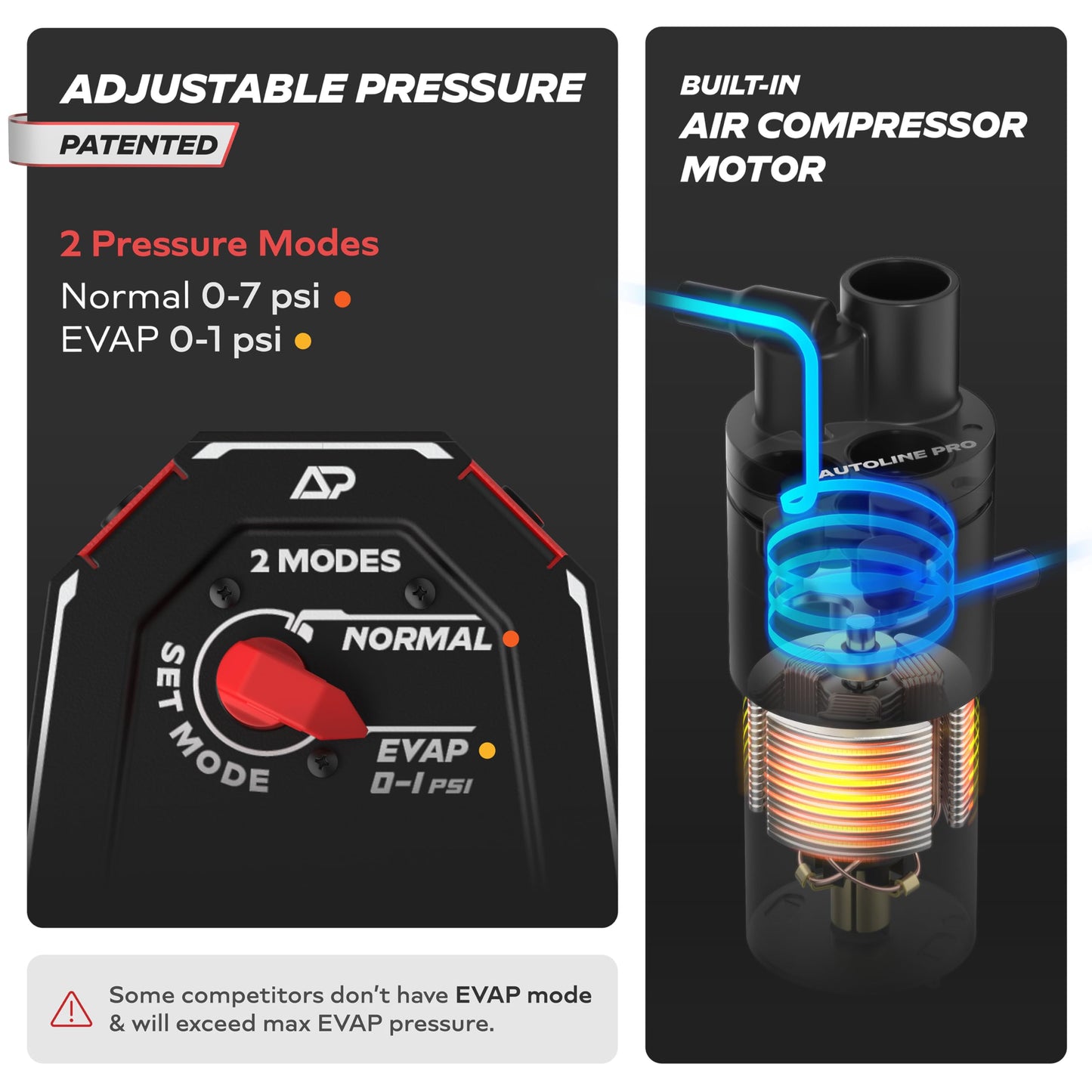 AutoLine Pro HyperSmoke™ Automotive Smoke Machine EVAP Vacuum Leak Tester – Adjustable Pressure – OEM Approved Smoke Fluid – Built-in Air Compressor Motor – Includes Cone and Gas Cap EVAP Adapter.