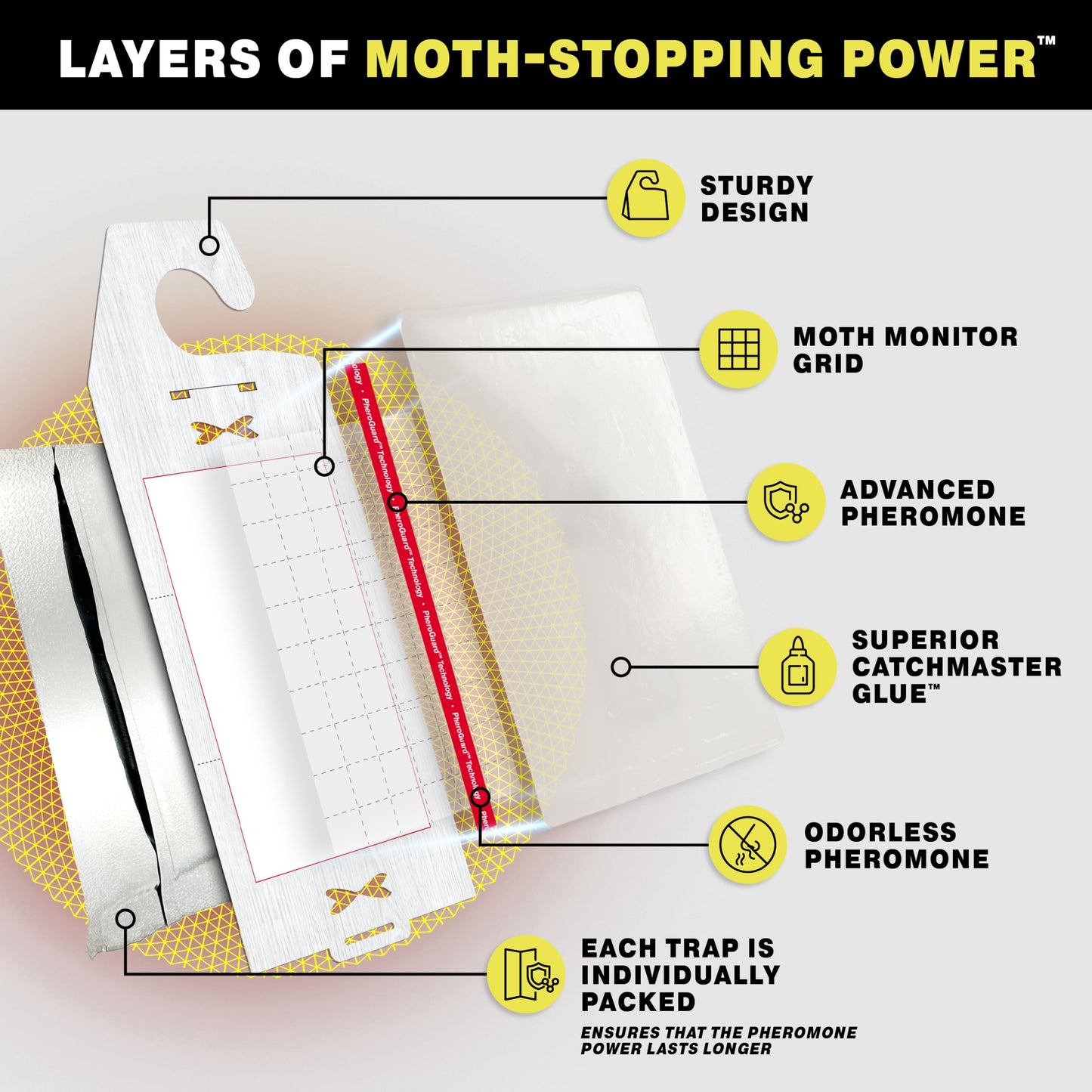 Catchmaster Clothing Moth Traps with Premium Extra Strength Odorless Pheromone Technology – XL Hardwood Design, Extra-Strength Glue – Traps & Targets Casemaking and Webbing Moths - 6-Pack