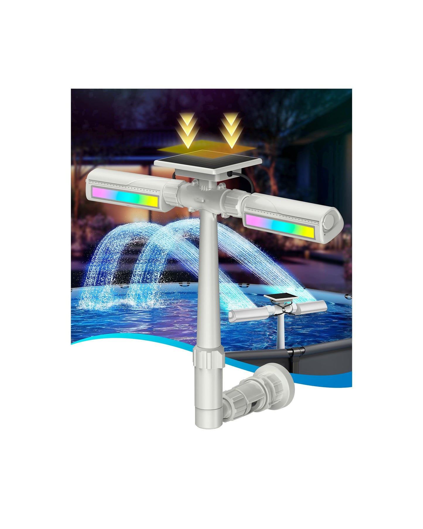 POOLJOYO Solar Pool Fountain with 10-Color 4-Mode RGB LED Lights, Above/Inground Solar Lights with Remote, 360°Adjustable Dual Spray Waterfall Sprinkler Fountain for Relaxation & Cooling 10-20°F