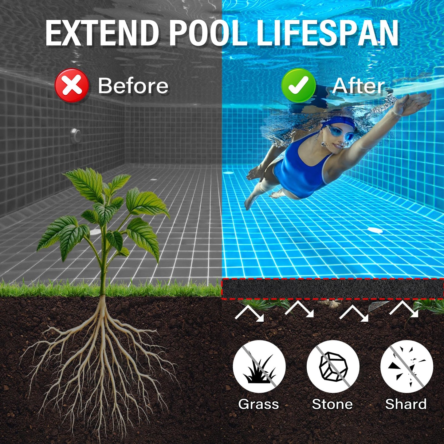 TIXANF 350G/M² Thicker 12FT Pool Liner Pad,Pre-Cut Heavy Duty Round Pool Liner Pad, Seamless Above Ground Pool Liner,Durable,Puncture Protection,Extend Liner Life Black