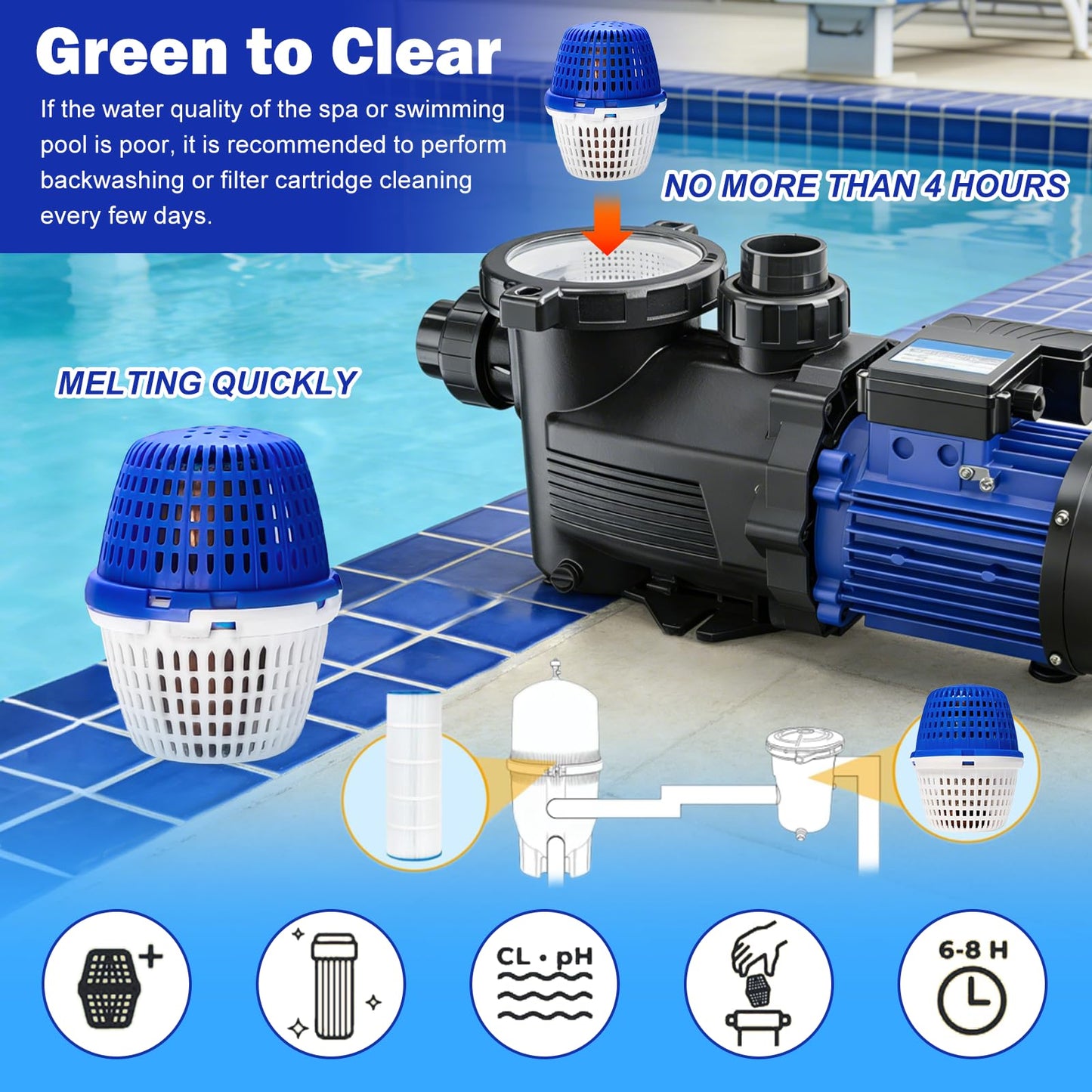 Pool Unit 7.5k-20k Gallons Replacement for PoolRX, Compatible with Mineral Cartridge Pool Inground Filter Replacement