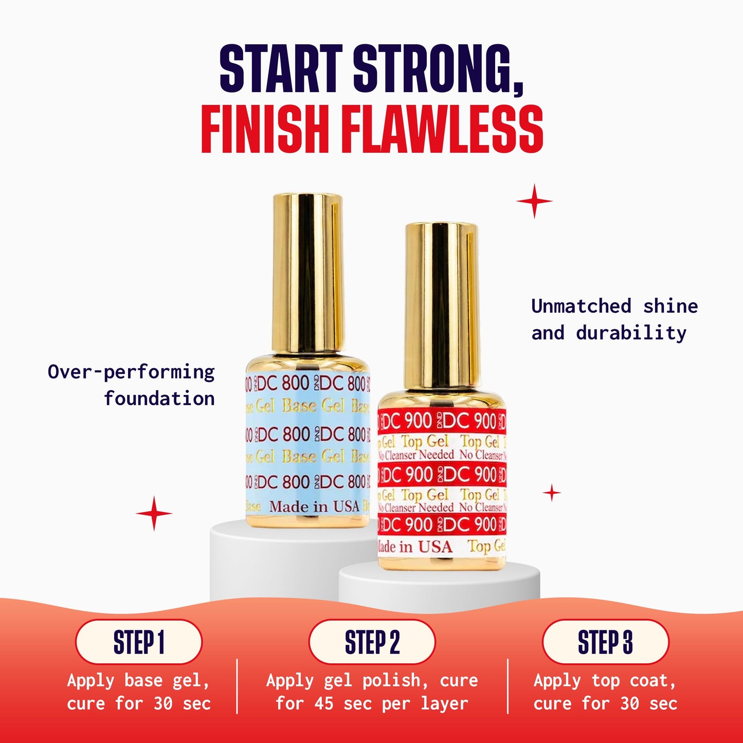 DND DC Base Gel and Top Gel Polish No Cleanse Set, UV/LED GelBase Polish 800 and No Cleanse Top Coat 900, Salon Professional Gel Polish Duo, 0.6 Fl Oz Each