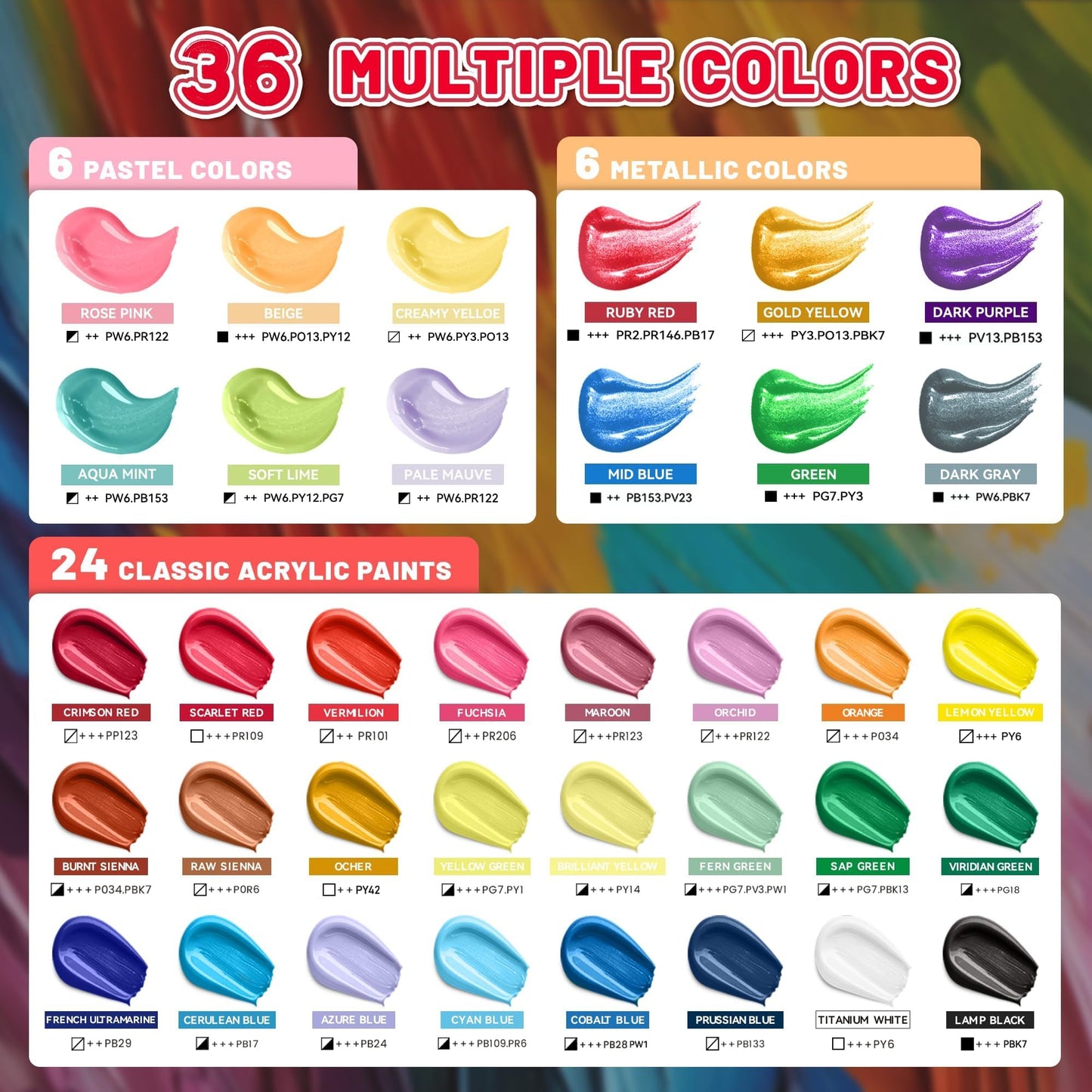 52 Pcs Classic & Metallic & Pastel Acrylic Paint Set with 12 Brushes, 2 Knives & Palette, 36 Colors (2oz/60ml) - for Adults, Kids, Artists & Beginners - Arts and Crafts Painting Kit