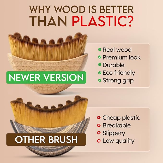 Premium Lymphatic Contour Face Brush for Sculpting - Lymphatic Drainage Massager - Wooden Tool for Face - Anti-Puffiness - Detox & Lift - Ergonomically Designed to Fit The Skin Precisely