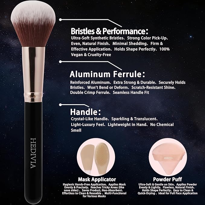 Black Makeup Brushes Set 14 Pcs Professional, Premium Synthetic Foundation Makeup Brush Concealer Powder Blush Eyeshadow Brushes with 2 Powder Puff & Dual-ended Mask Applicator.Gifts for Girls