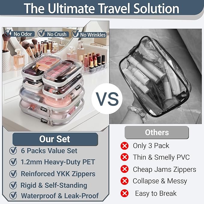6 Pack Gray Clear Hard Shell Beauty Organizer (2M+4S), 1.2mm Heavy Duty Crush-Proof Cosmetic Case, Reinforced YKK Zippers, Stadium Approved Security Bag for Skincare & Electronics, Multi-Size Set