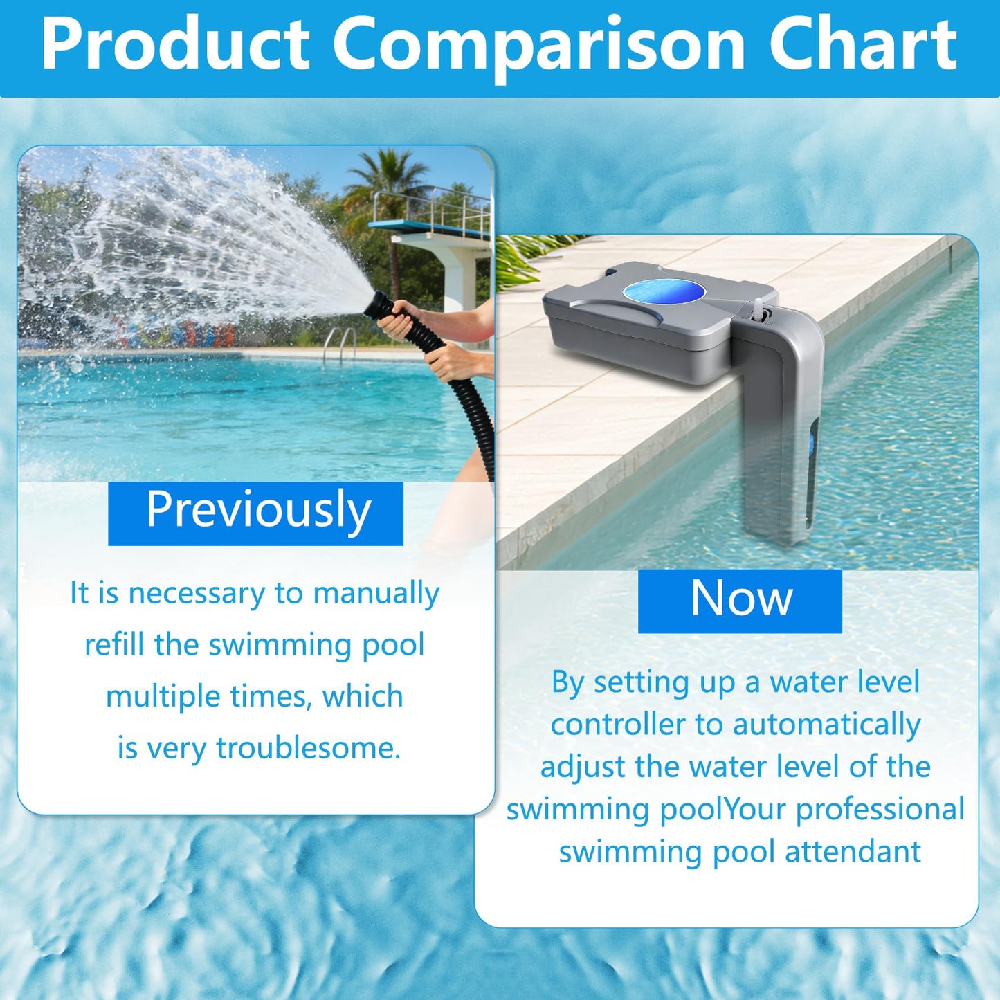 Automatic Pool Filler, Float-Operated Water Leveler with Float Valve for Above Ground & Inground Pools, No Drilling Tool-Free, UV-Protected ABS, Anti-Overflow, Pool Pump Protection, Compatible Spa.