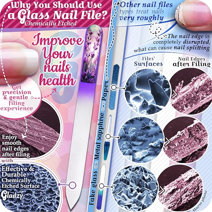 GLADZY Czech Glass Nail File with Case – Double Sided Crystal Nail File for Natural Nails, Dual Grit Coarse & Smooth Sides, Etched Bohemian Glass Manicure Tool, Professional Care, Ethically Made in EU