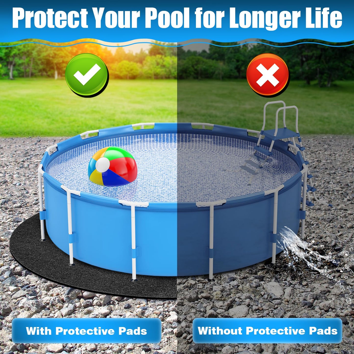 Svepndic 15ft Thickened Round Pool Liner Pad for Above Ground Swimming Pools,Swimming Pool Ground Cloth Above Ground Pool Mat Under Pool Floor Padding,Pool Equipment Pad