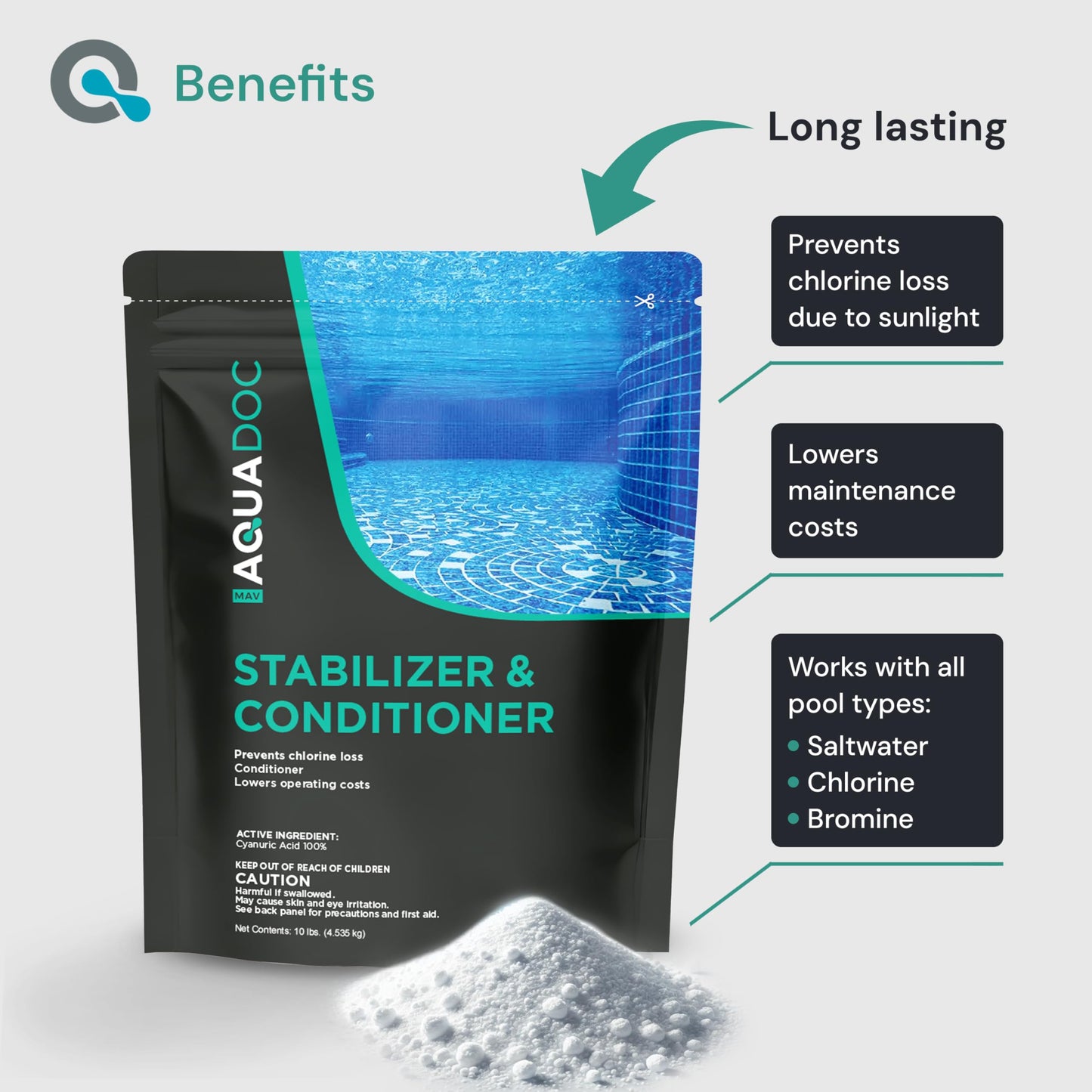 MAV AquaDoc Pool Stabilizer and Conditioner - 10 lb - Cyanuric Acid Stabilizer for Swimming Pools - Pool Chemicals Made in the USA