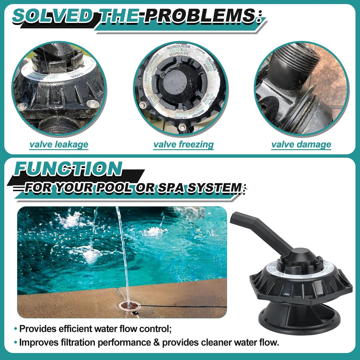 272531 Top Valve Assembly Replacement Kit Compatible with 6-Way 1-1/2 inch Hi-Flow Pool and Spa Multiport Valve, Replace 262504 262505 262506 (272531)