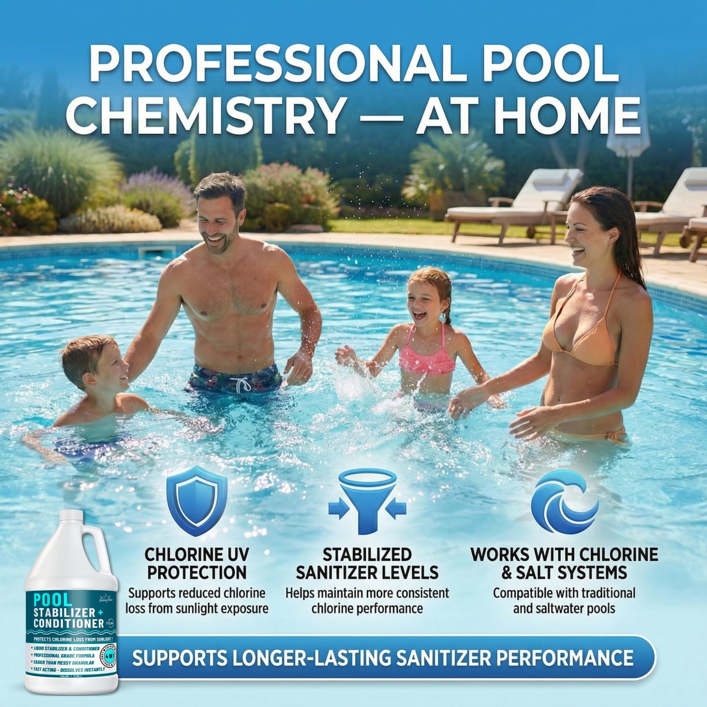 BubbyShine, Pool Stabilizer - Cyanuric Acid Pool Stabilizer, Liquid Chlorine Stabilizer for Pool Chemicals, Swimming Pool Conditioner Stabilizer, for Salt Pool & Chlorine, 1 Gallon