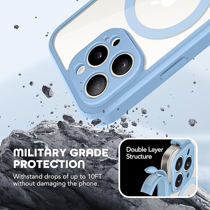 Magnetic for iPhone 15 Pro Max Case, Compatible with MagSafe, Built-in Privacy Screen Protector and Camera Protection, Anti Spy Full Body Dustproof Shockproof Hard Phone Case 6.7", Sky Blue