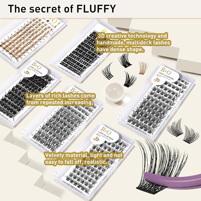 Lash Clusters B02 D Curl 14mm DIY Eyelash Extensions C D Curl B&Qaugen Mega Volume Individual Lashes Eyelash Clusters Extensions Individual Lashes Cluster DIY at Home 72 Clusters Lashes (NM-D-14mm)