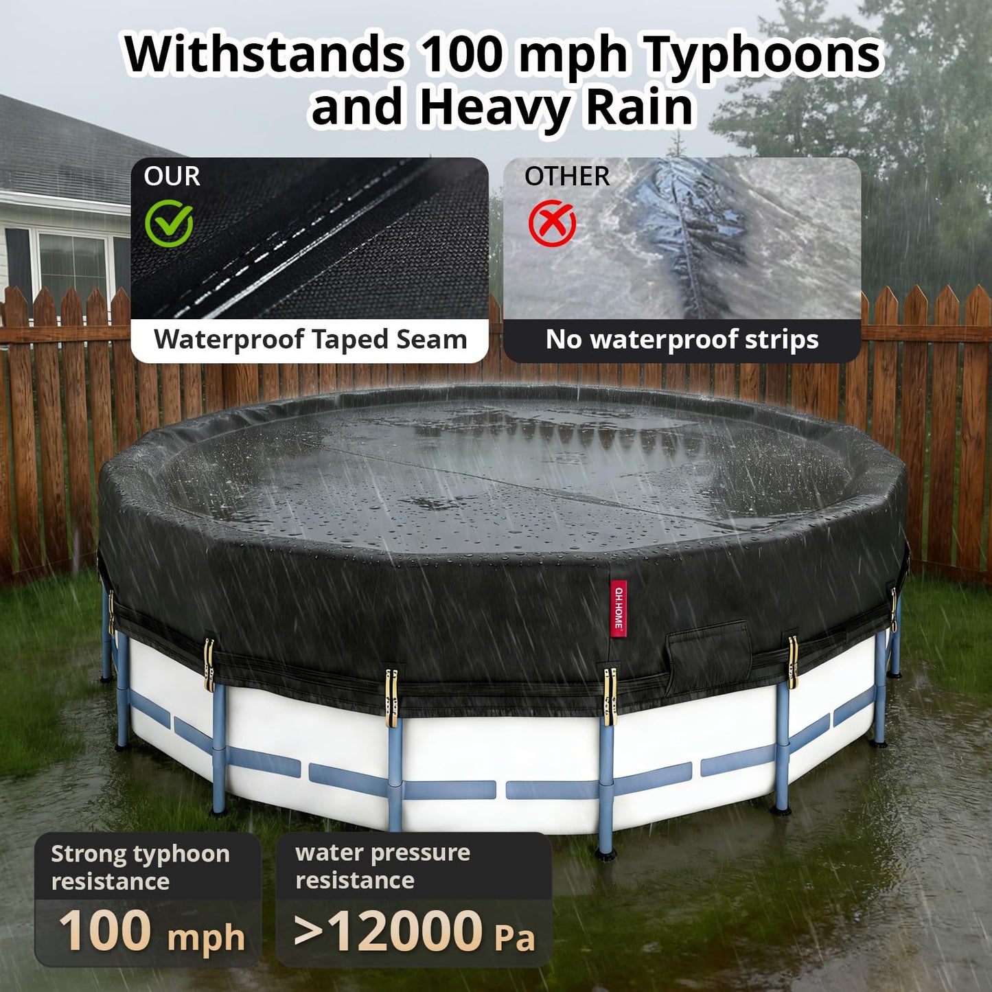 QH.HOME 16Ft Round Pool Cover,Super Windproof Ratchet Straps (1,500lb Break Strength)-Effective Installation/Removal,Pool Cover for Above Ground Pools,Snug Fit,Blocks Leaves, Sun & Water