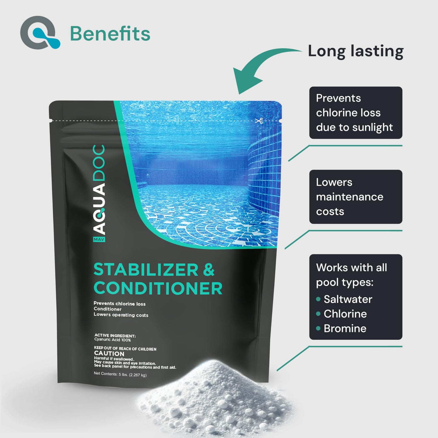 MAV AquaDoc Pool Stabilizer and Conditioner - 5lb - Cyanuric Acid Stabilizer for Swimming Pools - Pool Chemicals Made in the USA