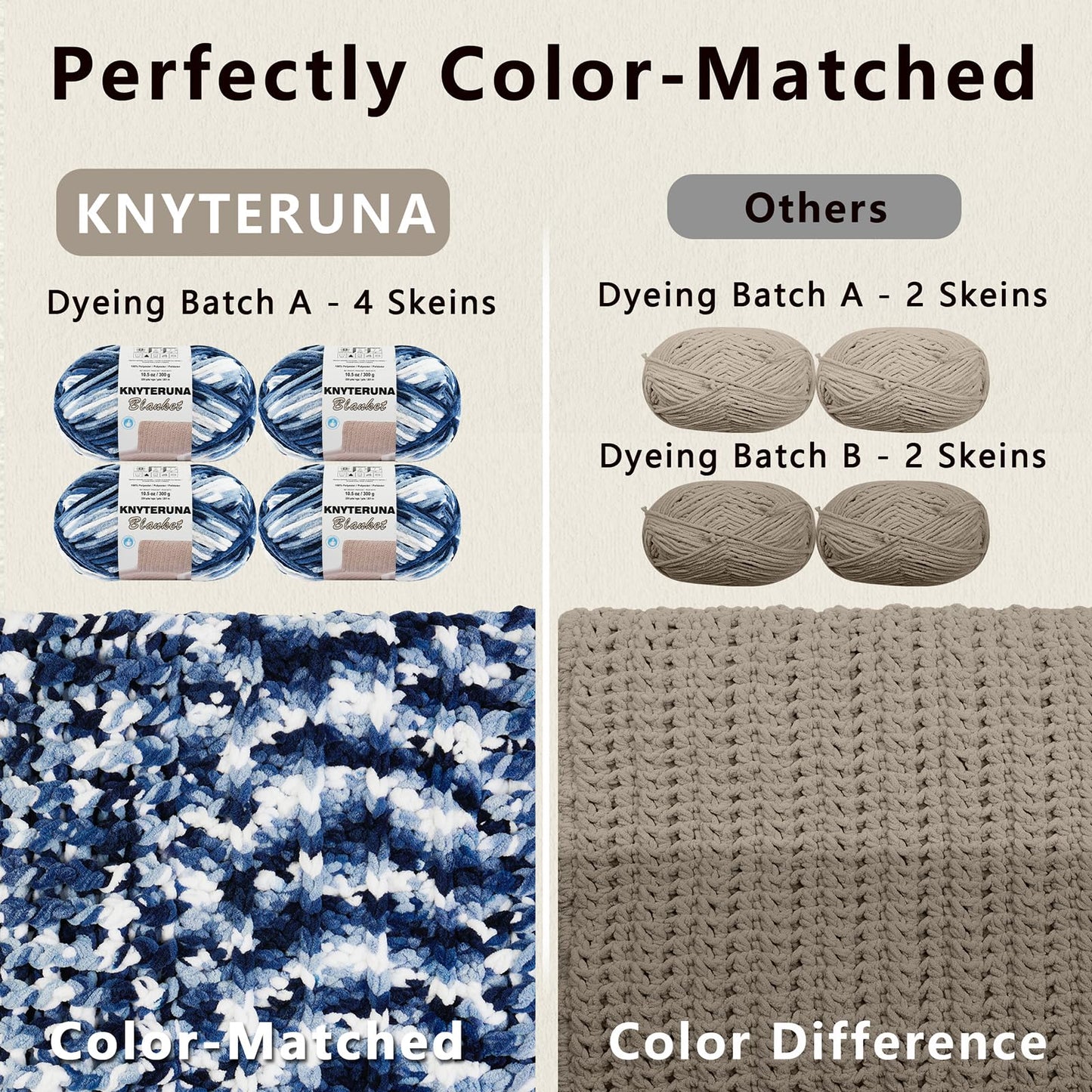 Knyteruna #6 Super Bulky Blanket Yarn for Crocheting - 4 Skeins(Each 10.5oz/300g, 220yds/201m), Chunky Chenille Thick Plush Big Soft Yarn for Crocheting Knitting Blankets, Khaki & Blue & White