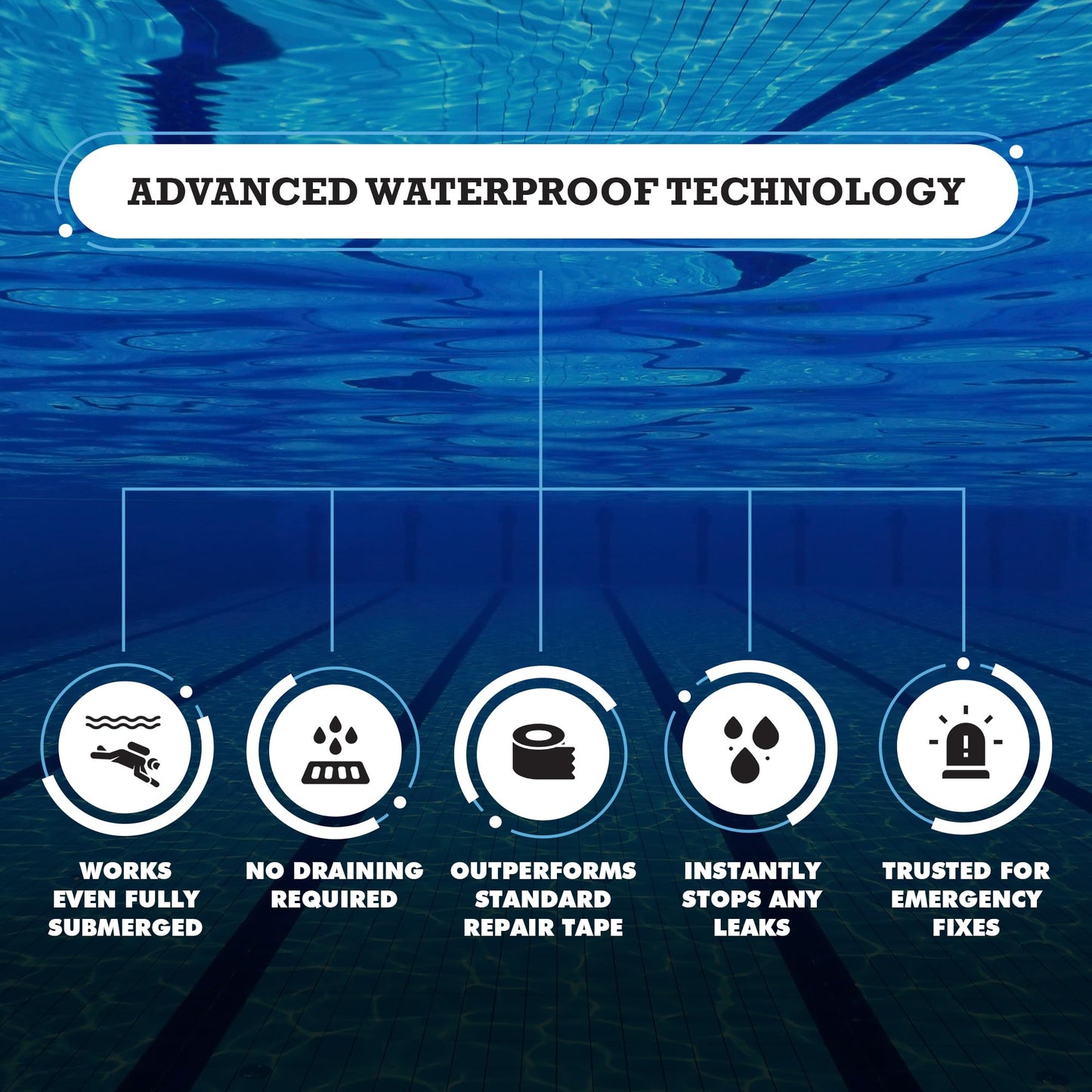 Burro Adhesives Waterproof White Pool Tape 4" x 10' - Heavy Duty PVC Vinyl Pool Repair for Underwater & Dry Applications, Commercial & Residential Pools, Instantly Seals Leaks