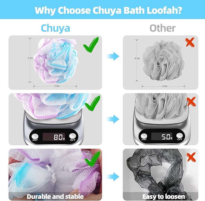 Chuya Bath Loofahs Sponges 80g XL Size,4 Pack Shower Sponge Exfoliating Cleaning Bath Loofa Body Scrubber Balls for Family Washing