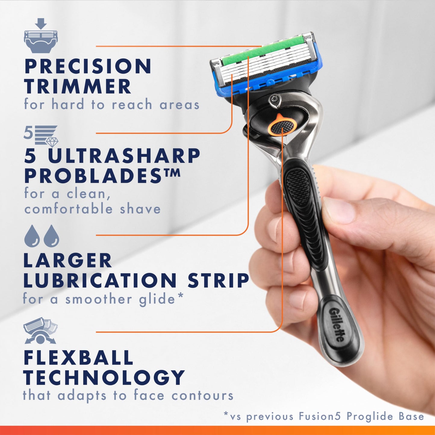 Gillette Fusion5 ProGlide Razor Blade Refills for Men, 5 Count