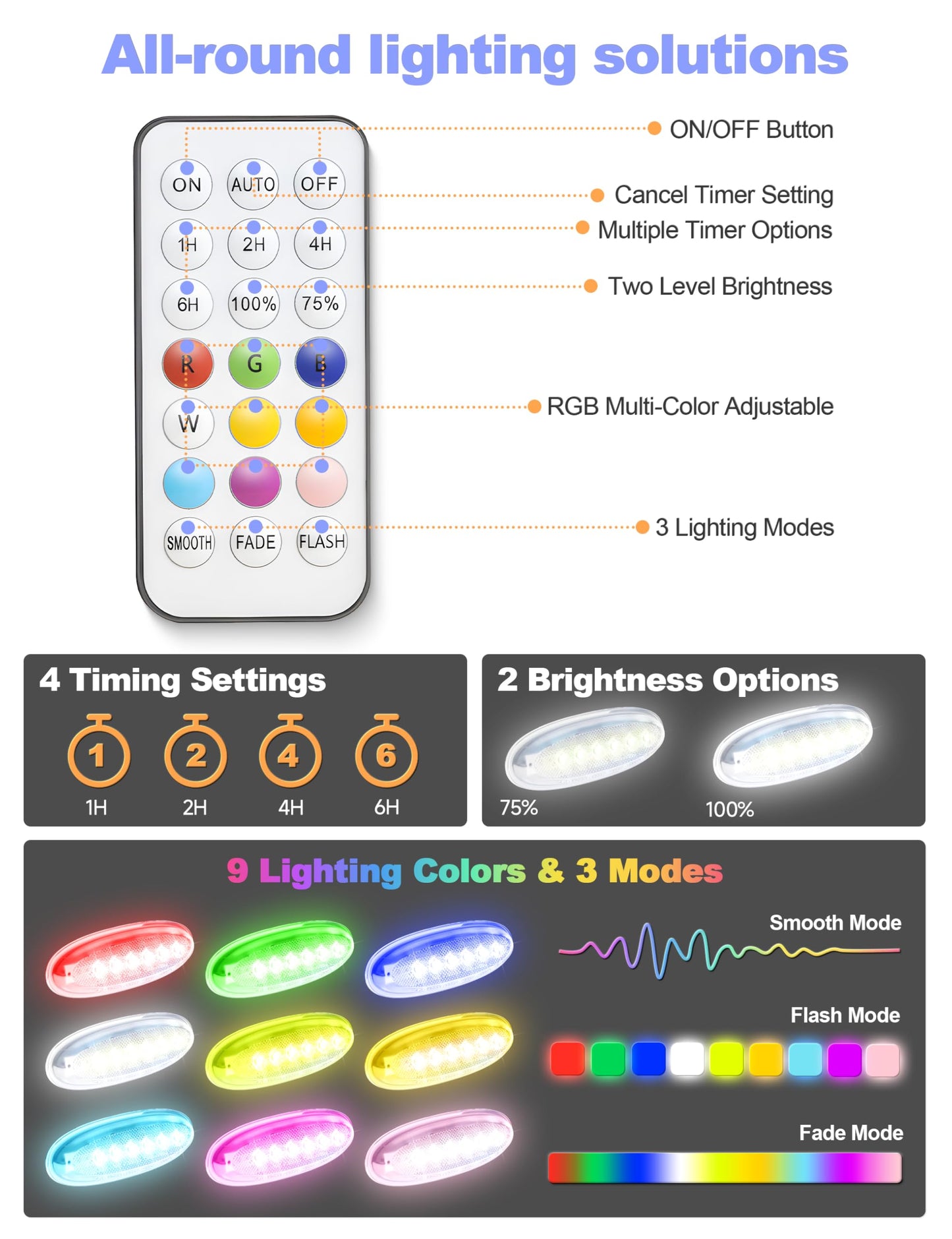 APONUO 4 Pack Solar Pool Lights, Pool Solar Lights for Above Ground Pools with Remote, IP68 Waterproof, RGB Color Changing Solar Powered Pools Light for Pond, Fountain,Yard (Gray)
