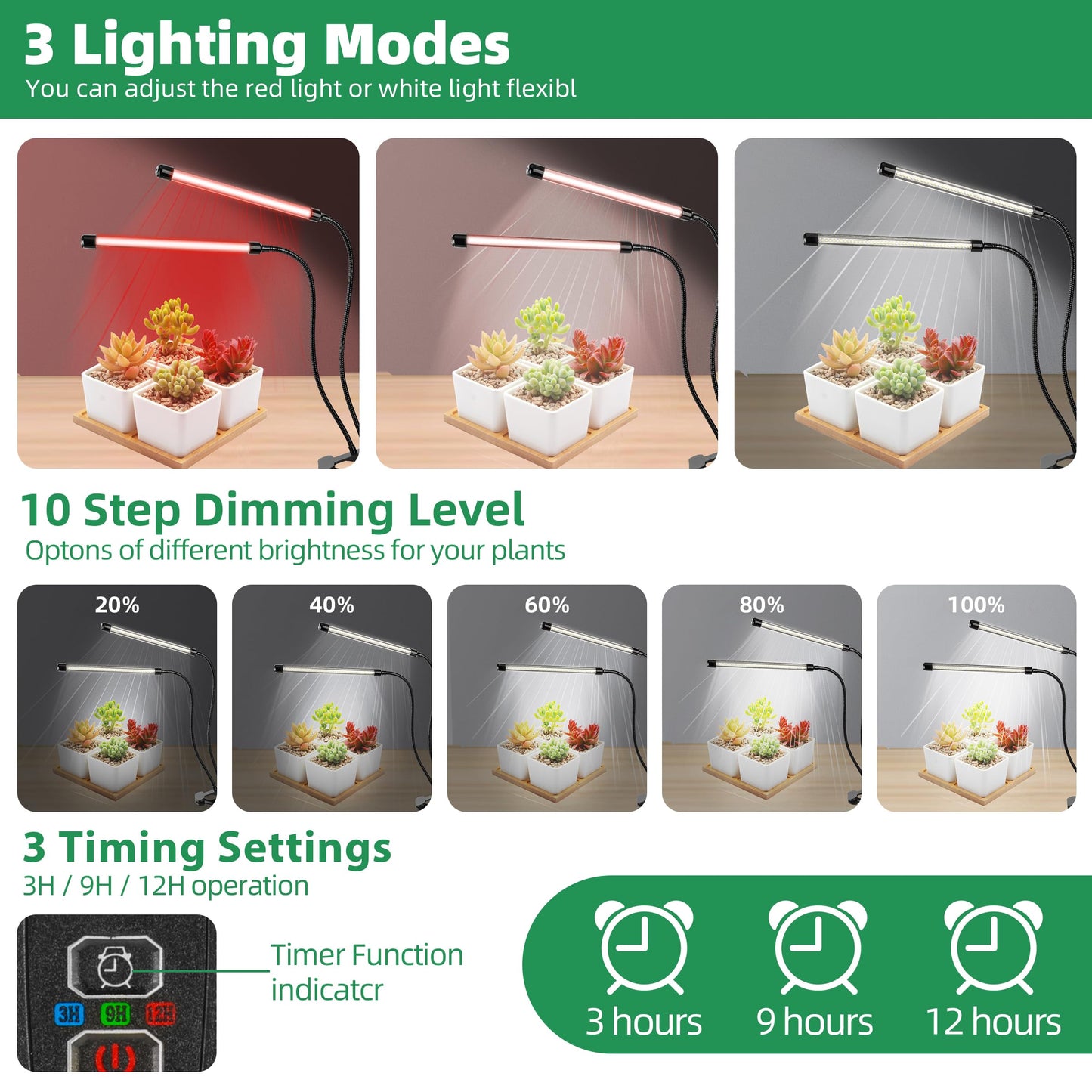 EWPJDK Grow Light 6500K Full Spectrum Plant Grow Lights 84 LED Plant Light with Clip Grow Lamp for Indoor Plants Growing Lamps（2PCS）
