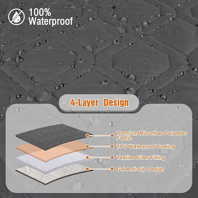 VANSOFY 100% Waterproof Recliner Chair Covers, Recliner Cover Non-Slip Dog Chair Cover Furniture Protector Washable Slipcover with Pocket, Elastic Straps for Pets, Dogs(Charcoal Gray, 22")