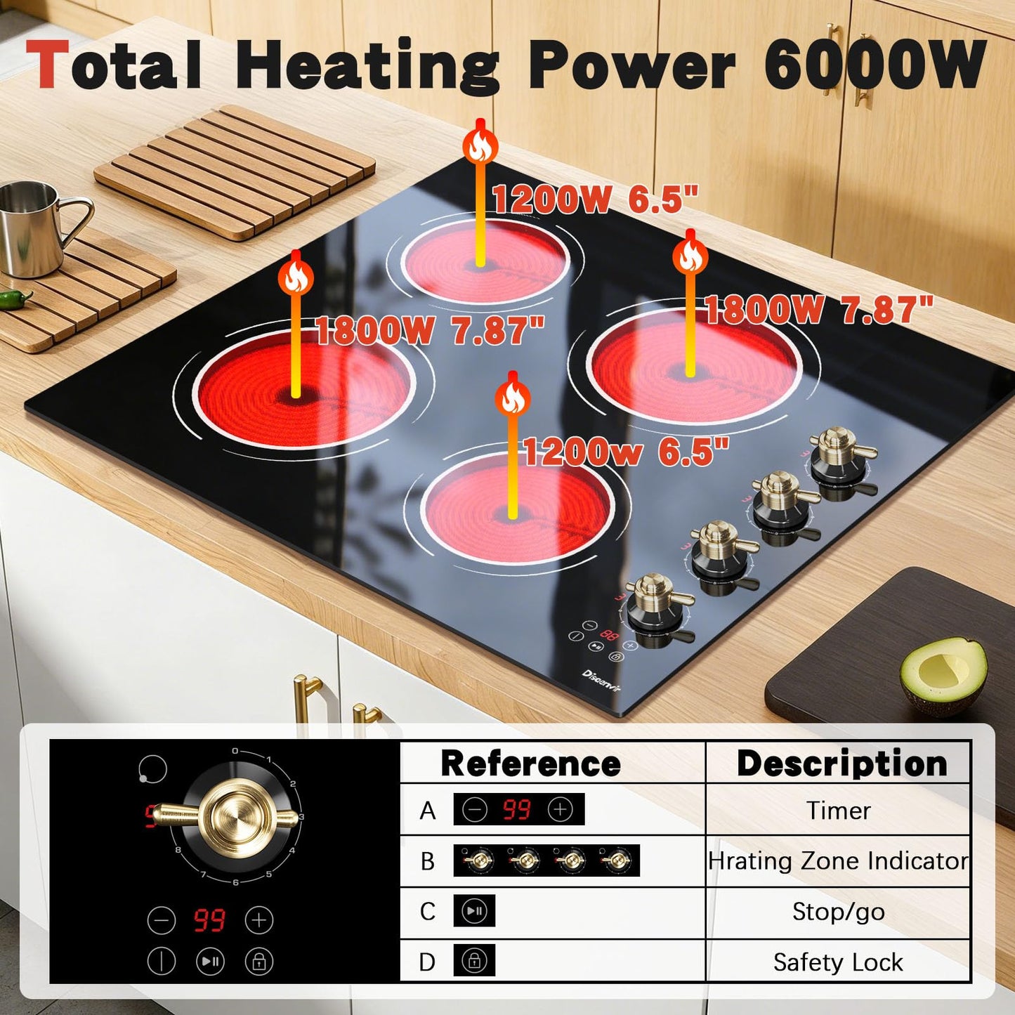 Disaenvir 2 Burner Electric Cooktop - 3000W Drop-in Two Burner Electric Stove 220V, 13 Inch Ceramic Stove with Knob Control, Timer, Safety Lock, Residual Heat Indicator, 220V Hard Wired (No Plug)