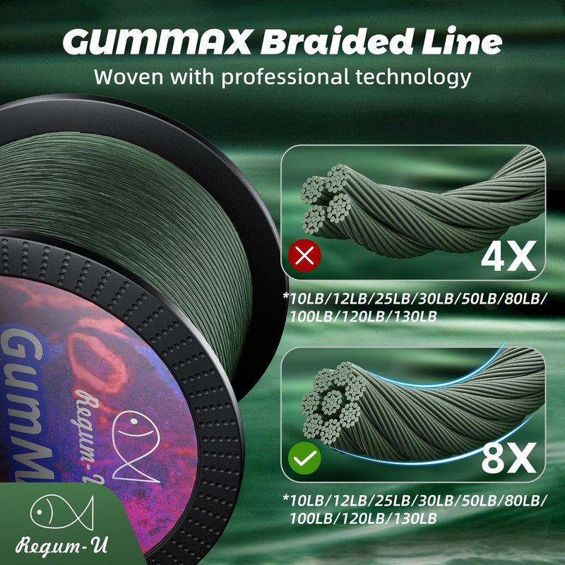 GumMAX 8X Stealth Braided Fishing Line 545 Yards / 80 LB Abrasion Resistant Superline Zero Stretch & Smaller Diameter Confuse & Catch Big Fish Better in Saltwater & Freshwater (Blackish Green)