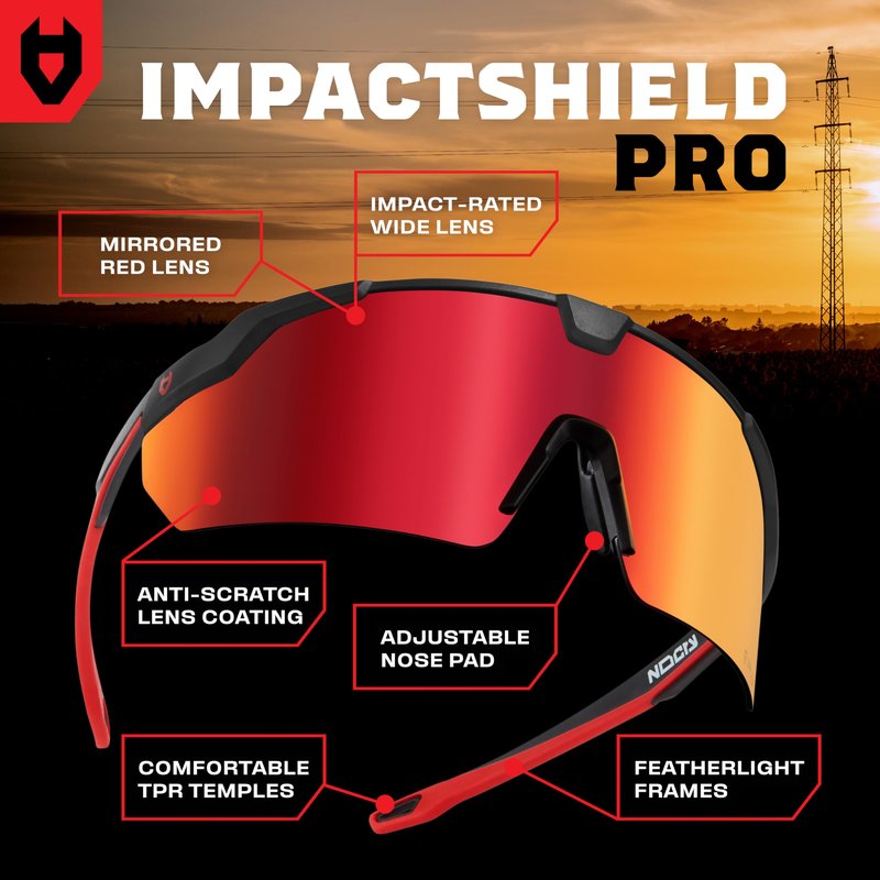NoCry ANSI Z87 Sunglasses For Men or Women with Anti-Scratch and 100% UV Protection — High Contrast Lens Tinted Safety Glasses for Men — Perfect Z87 Safety Glasses or Safety Sunglasses