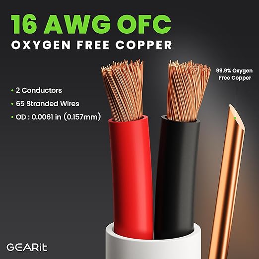 GearIT 16/2 Speaker Wire (250 Feet) 16AWG Gauge - in Wall Audio Speaker Wire Cable / CL2 Rated / 2 Conductors - OFC Oxygen-Free Copper, White 250ft