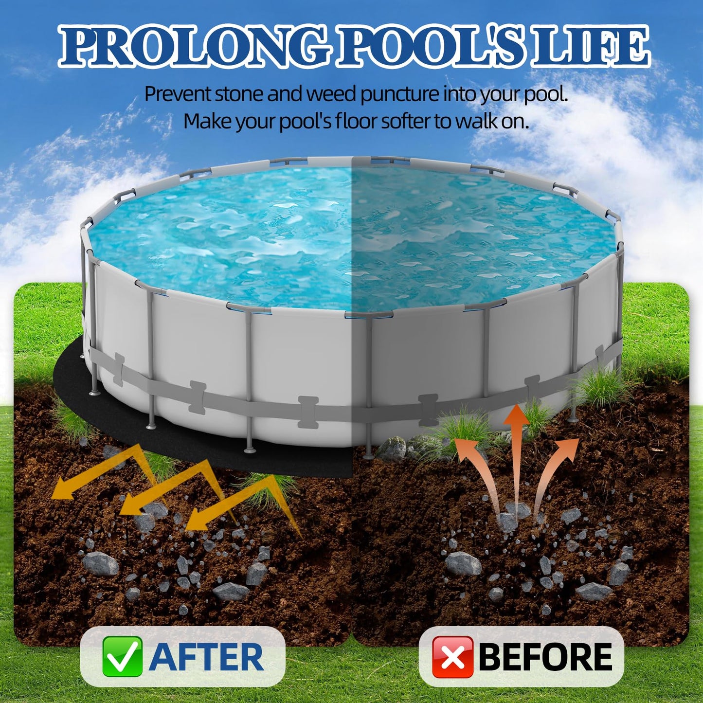Mosenpol 18 FT Round Pool Liner Pad for Above Ground Pool, Durable Pre-Cut Under Pool Padding, Puncture Protection and Extend Liner Life