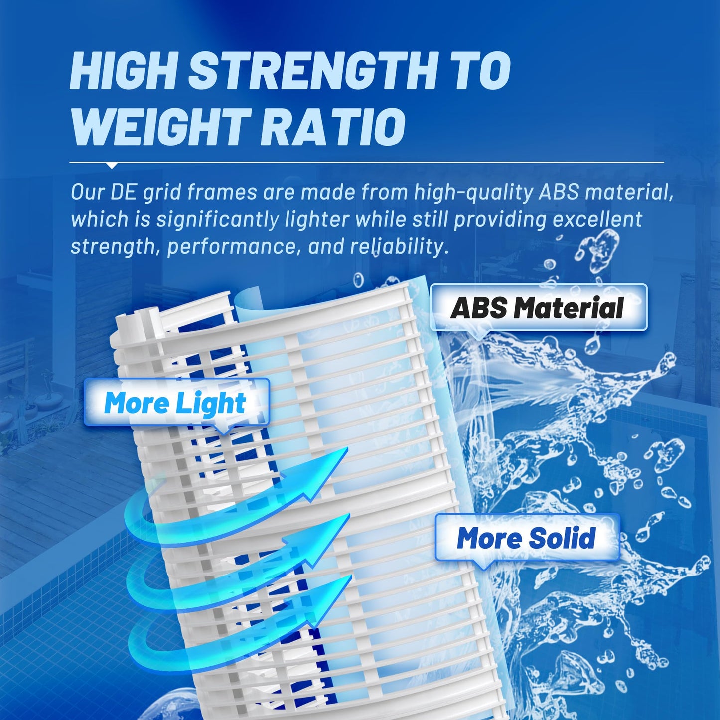 POOLPURE® FS-2005 DE Grid Pool Filter Replace FNS Plus 60, 59003000, Jandy DEL/DEV60, Hayward DE6020, DEX6000DA, DE6000, PFS3060, FC-9550, PG-1905, FG-1005, 60 Sq.Ft, 30" High, 7 Full+1 Partial