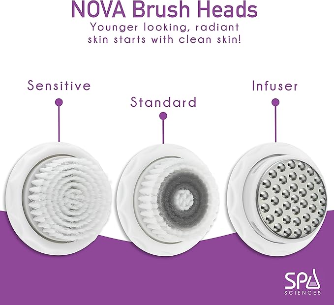 Spa Sciences NOVA Skin Cleansing Replacement Brush Head
