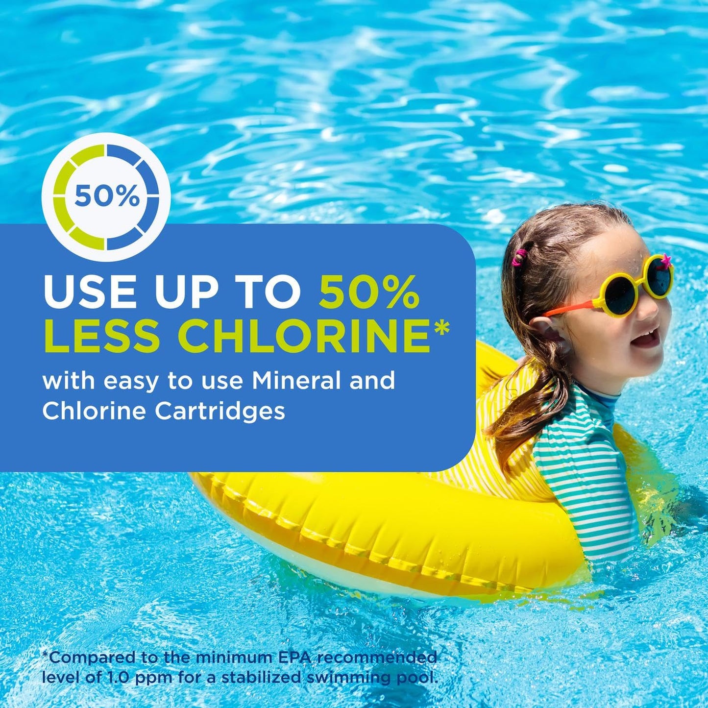 FROG Replacement Chlorine Cartridges for use with Flippin’ FROG Floating Sanitizer System - Prefilled Cartridges Support Easy Pool Maintenance and Cleaner & Clearer Water - 6 Pack