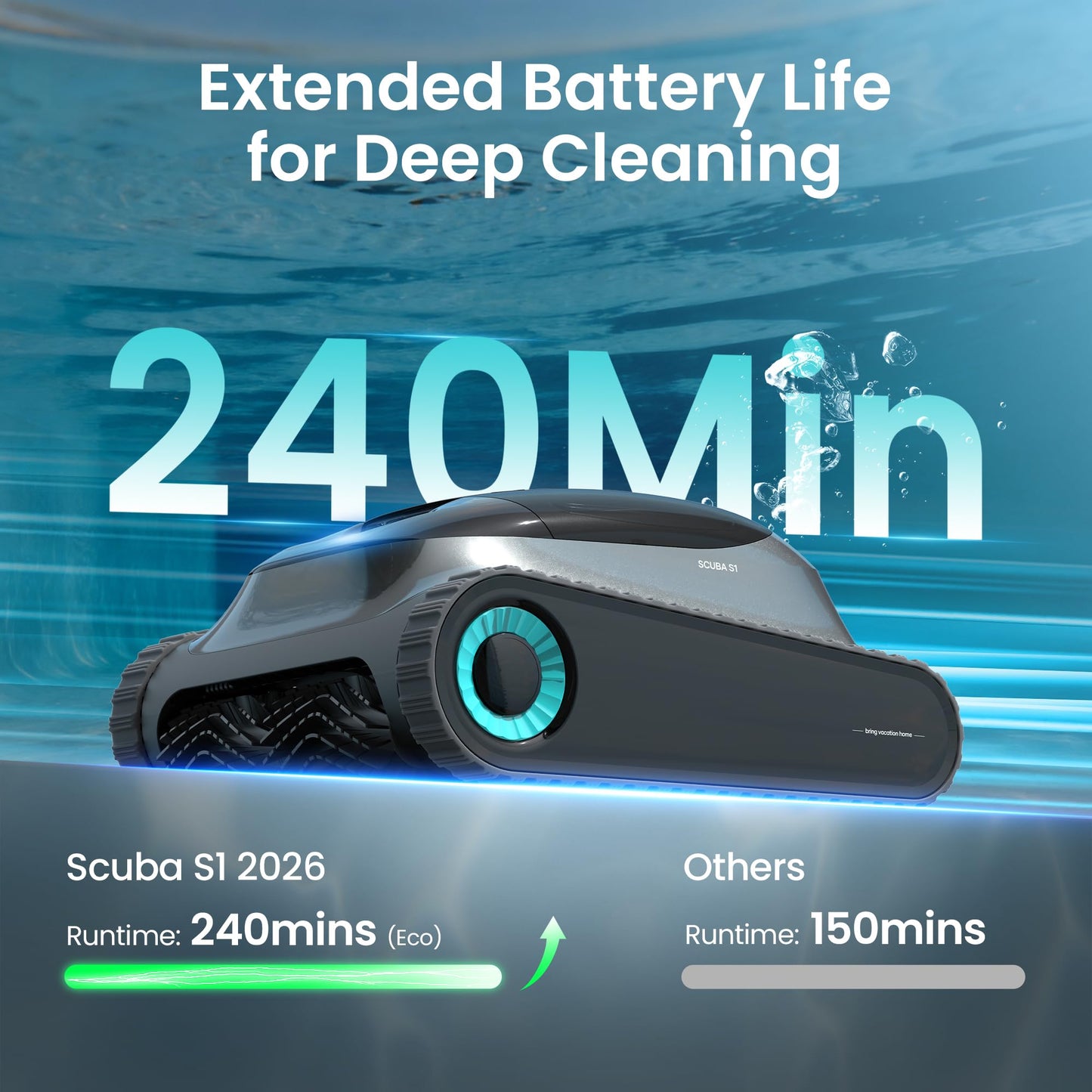 (2026 Upgrade) Aiper Scuba S1 Robotic Pool Cleaner, Wall & Waterline Cleaning, Dual Filtration, Extended 240-Min Battery Life, Smarter Navigation with High-Precision Sensors, App Support, OTA Upgrade