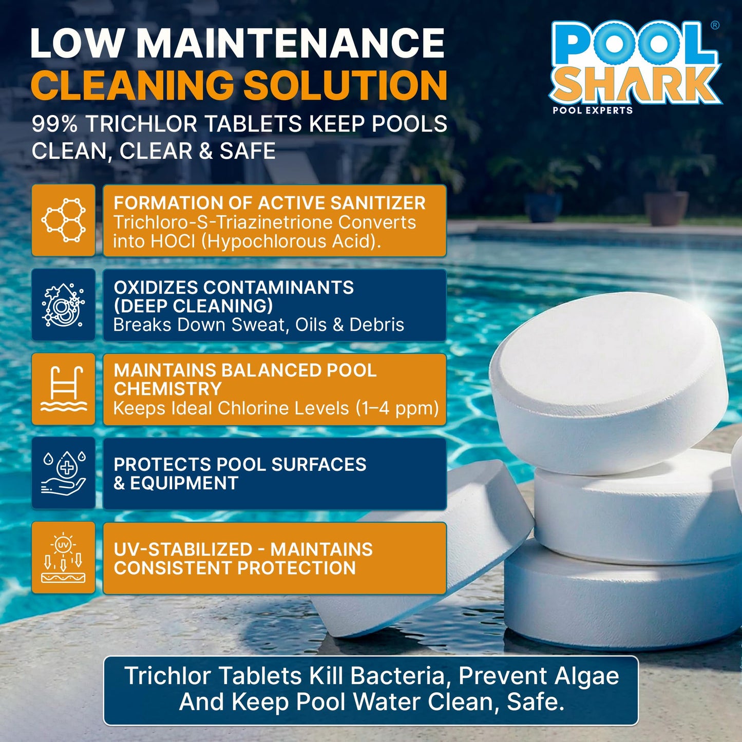 Pool Shark Swimming Pool Chlorine Tablets | 3-Inch Chlorine Tablets | 20 lbs | Slow-Dissolving 90% Active Chlorine Tabs | Pool Chemicals for Inground Pools, Above Ground Pools, Saltwater, Spa, Hot Tub