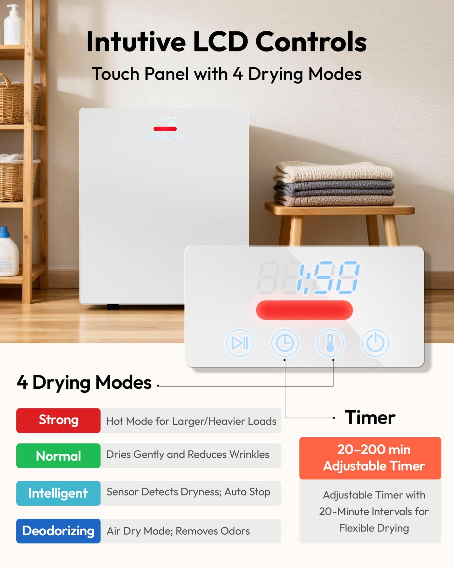 EUHOMY 1.5 Cu.ft. Portable Dryer with 4 Drying Programs, 5.5 lbs Clothes Capacity, Mirror Finish & LCD Touch Panel, 850W Portable Clothes Dryer for Apartment, Dorm & RV, White
