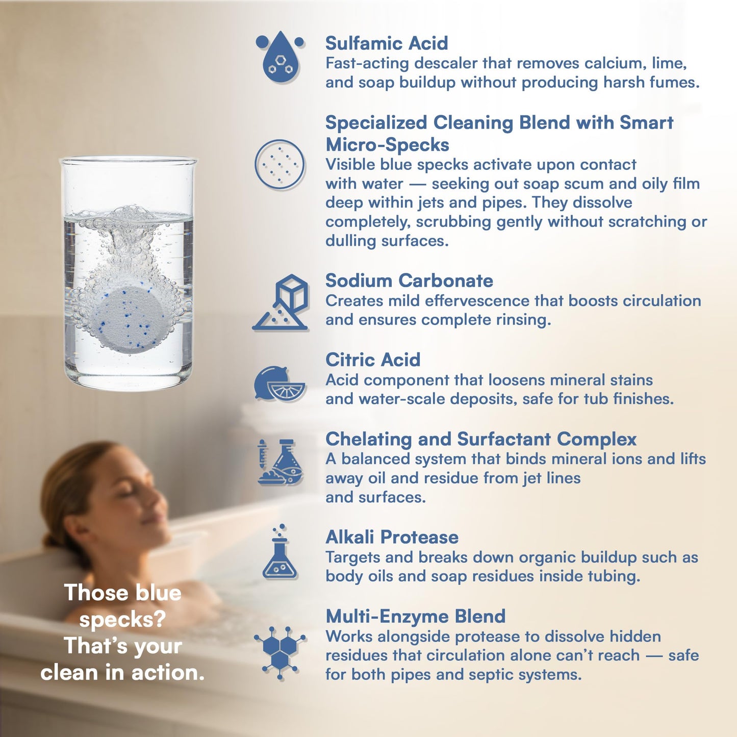 CLYND Jetted Tub Cleaner for the Jets and the Tubes 24 Tablets Hot Tub Cleaner for Jet Bathtub Heavy Duty - No Harsh Chemicals and Septic Safe - Compatible with Whirlpool, Spa, Jetted Bath