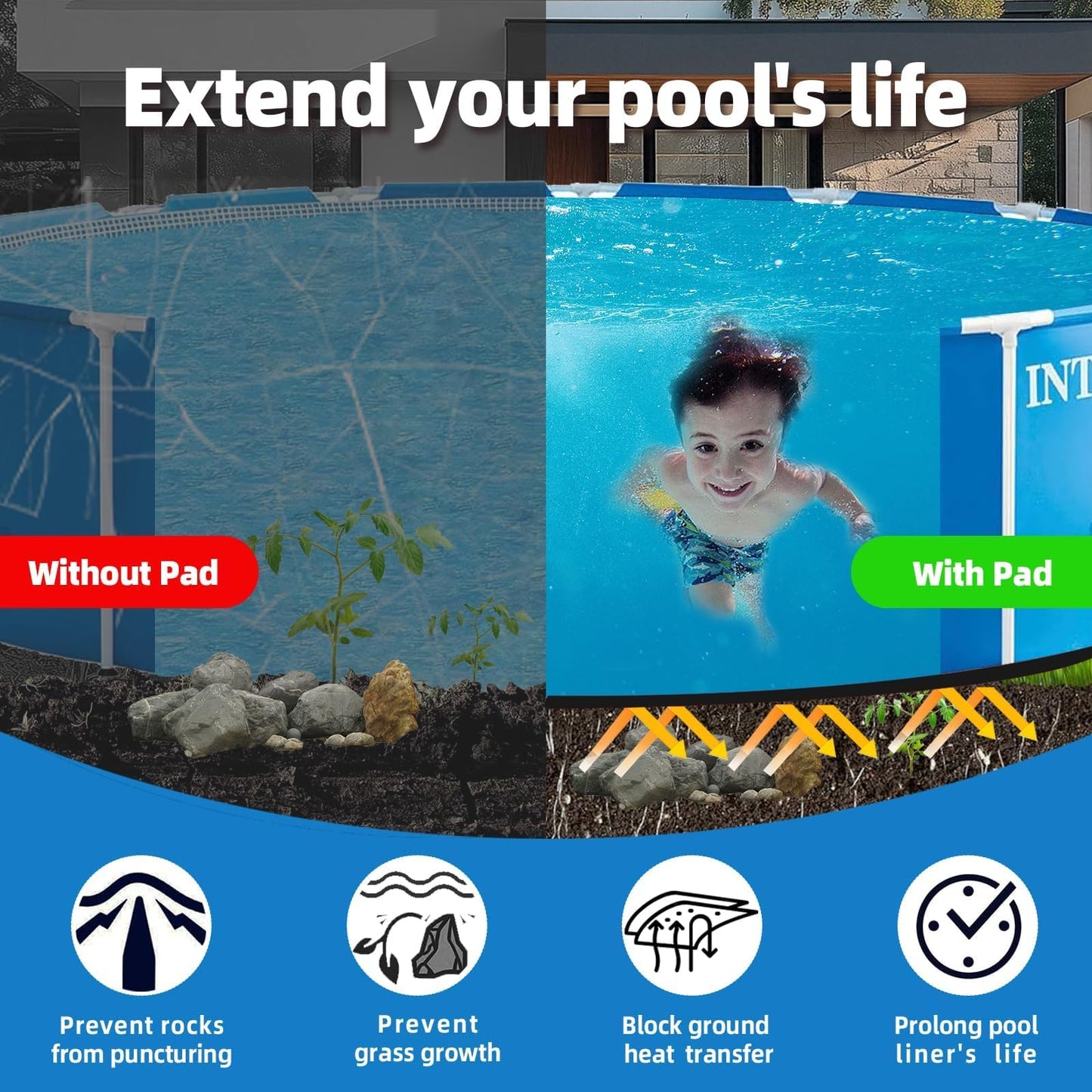 Upgrade Thicken 10ft Round Pool Liner Pad for Above Ground Pool, 300g/㎡ Seamless Swimming Pool Mat, Under Pool Padding, Puncture Protection, Extend Liner Life, Durable Geotextile Material Eco-Friendly