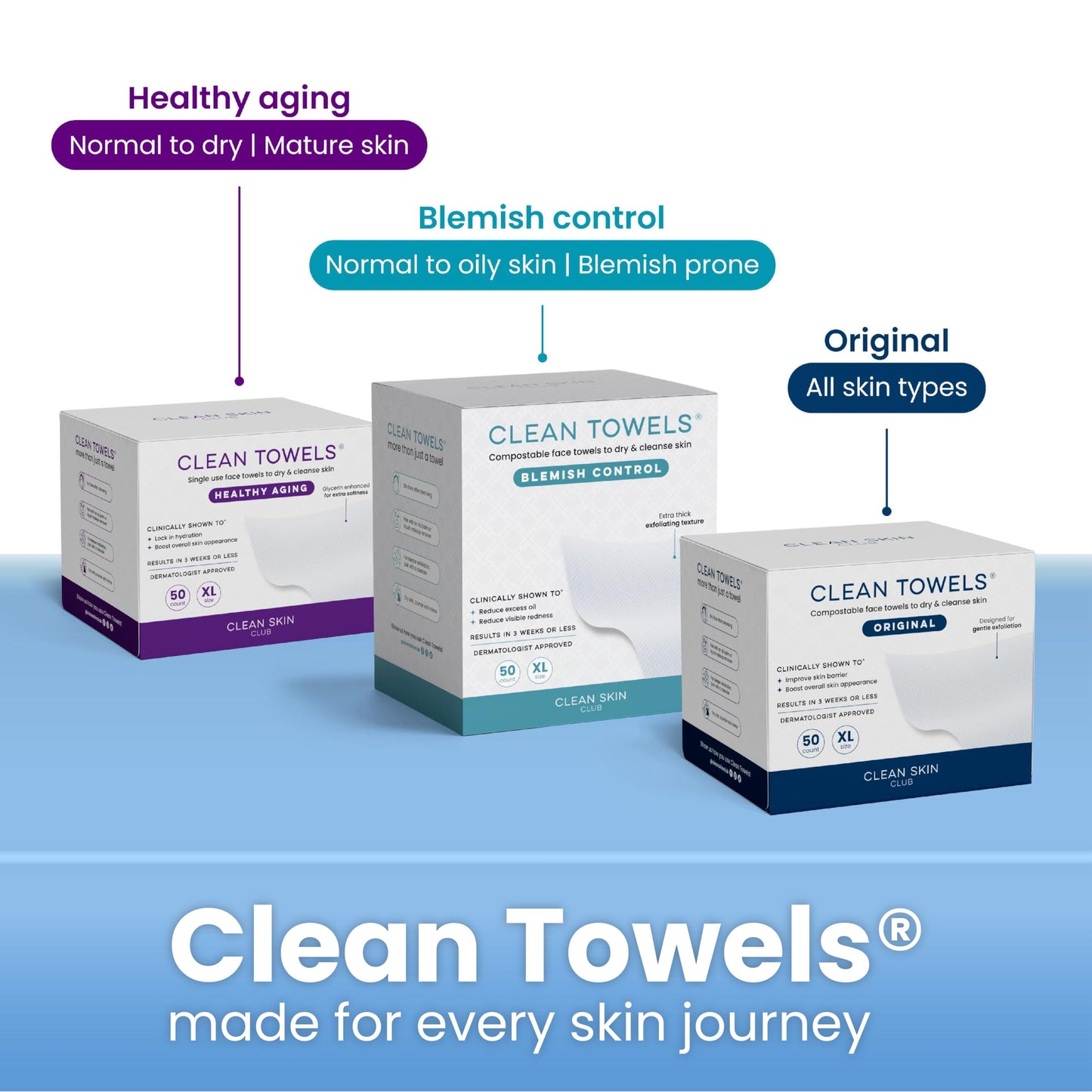 Clean Skin Club Clean Swabs, 2 Pack, 1000 Total Count, One Pointed Tip, Biodegradable + Organic Cotton & Bamboo, Makeup & Nail Polish EyelinerTouch-ups, Ear Cleaning QTips, Sterile, Hypoallergenic