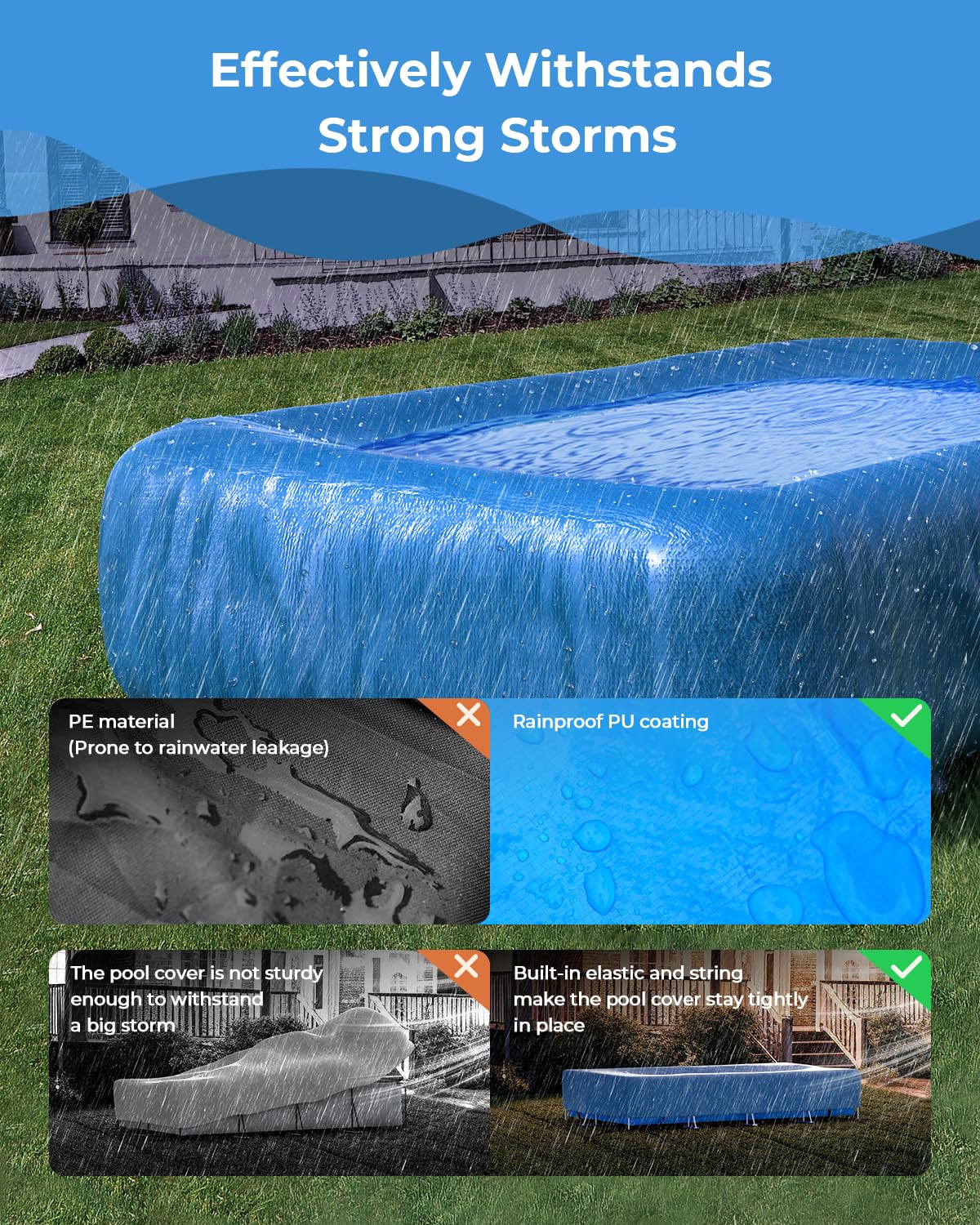Inflatable Pool Cover Rectangle for 120” x 72”, 130” x 72”, 145" x 74" Pool, Secure Elastic Edge & Drawstrings 10' x 7' Rectangular Pool Covers for Above Ground Pools