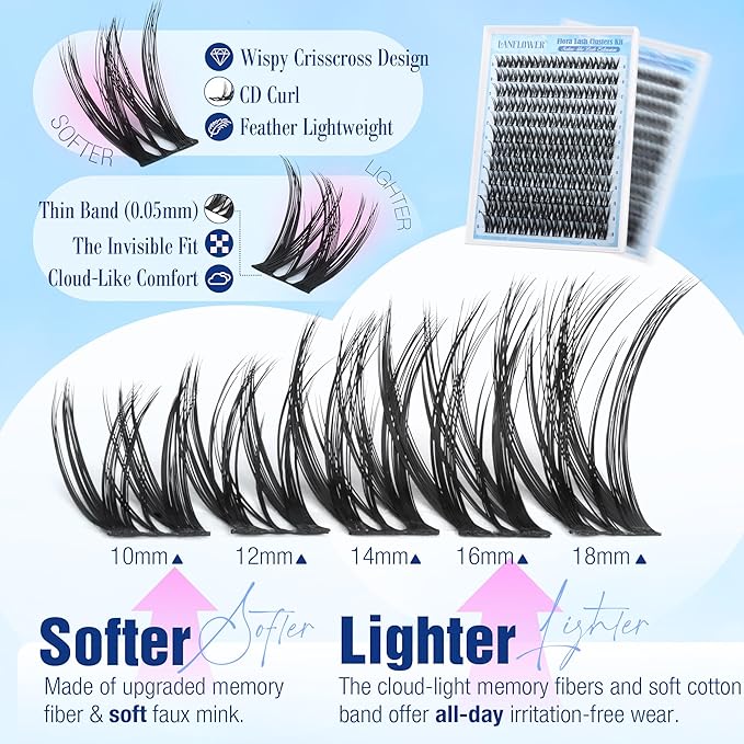 Flora Lash Clusters Kit Wispy Cluster Eyelash Extensions Natural Lash Extension Kit CD Curl Eyelash Clusters Kit Manga Cluster Lashes Thin Band Individual Lashes by Lanflower