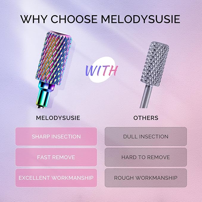 MelodySusie Nail Drill Bits Set, 7pcs Tungsten Carbide Diamond Nail Drill Bits for Acrylic Nails Poly Gel Cuticle Remove, 3/32'' Professional Nail Bits for Nail Drill Efile, Manicure Pedicure Tools