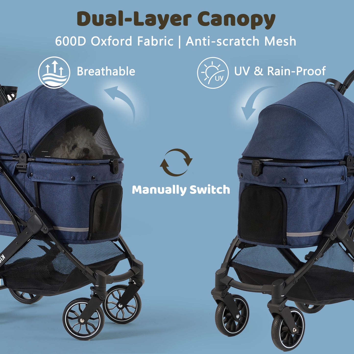 Kicari All-Terrain Dog Stroller for Small to Medium Dogs, Pet Stroller for Dogs & Cats Outdoor Walks, One-Hand Easy Fold, Double-Layer Anti-UV & Waterproof Canopy & Breathable Mesh, Midnight Blue