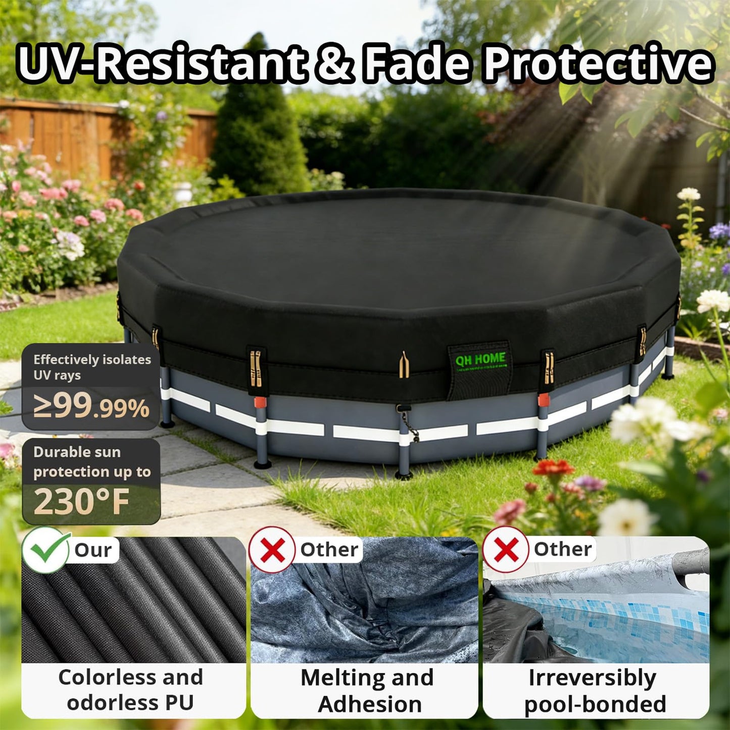 QH.HOME 550D 10 ft Pool Cover Round[Upgraded Tear Resistant & Quadruple Windproof] wth Pre-Installed Patented Winch and Rope, Pool Covers for Above Ground Pools-Snug Fit & Waterproof Protection