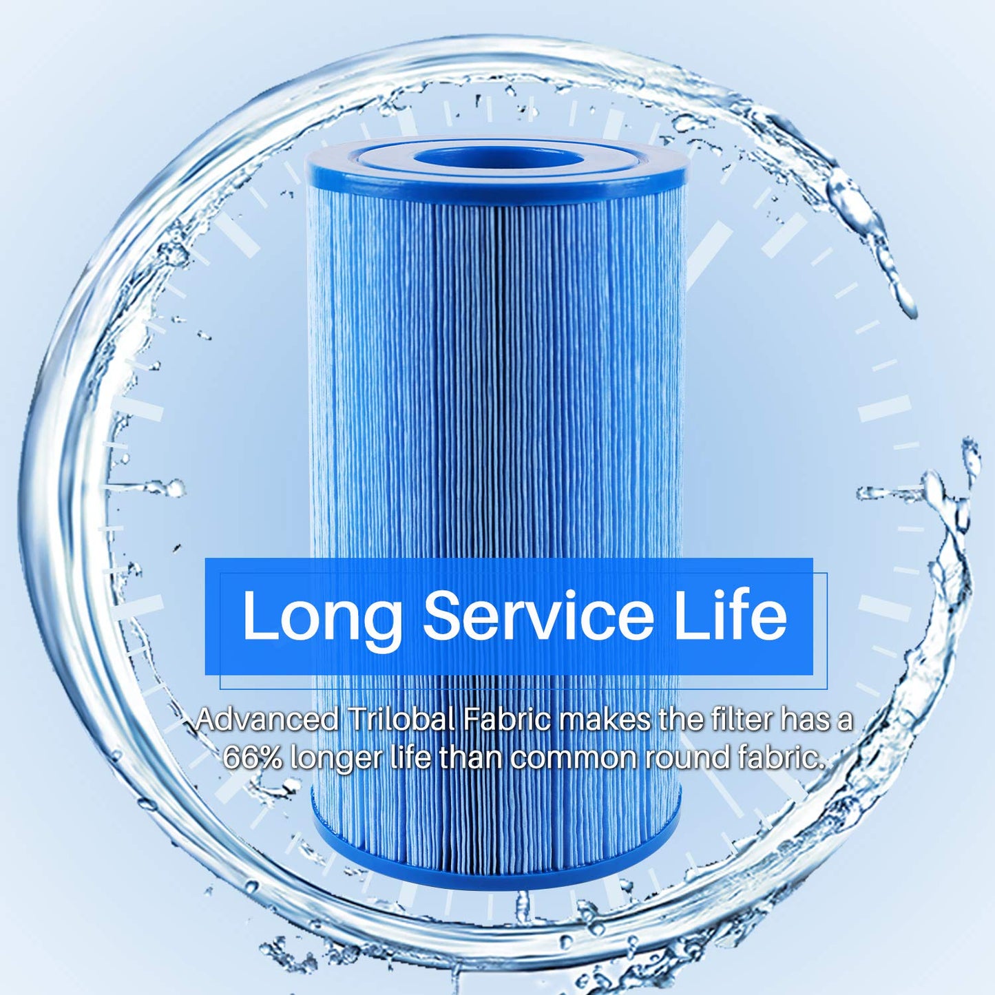 POOLPURE PRB35-IN Spa Filter Replaces Unicel C-4335, Guardian 409-219, Filbur FC-2385, 03FIL1300, 17-2482, 25393, 303557, 817-3501, R173431, 35 sq.ft, 5 X 9 Hot Tub Filter, 1 PACK (Anti-Biofilm (PRO))