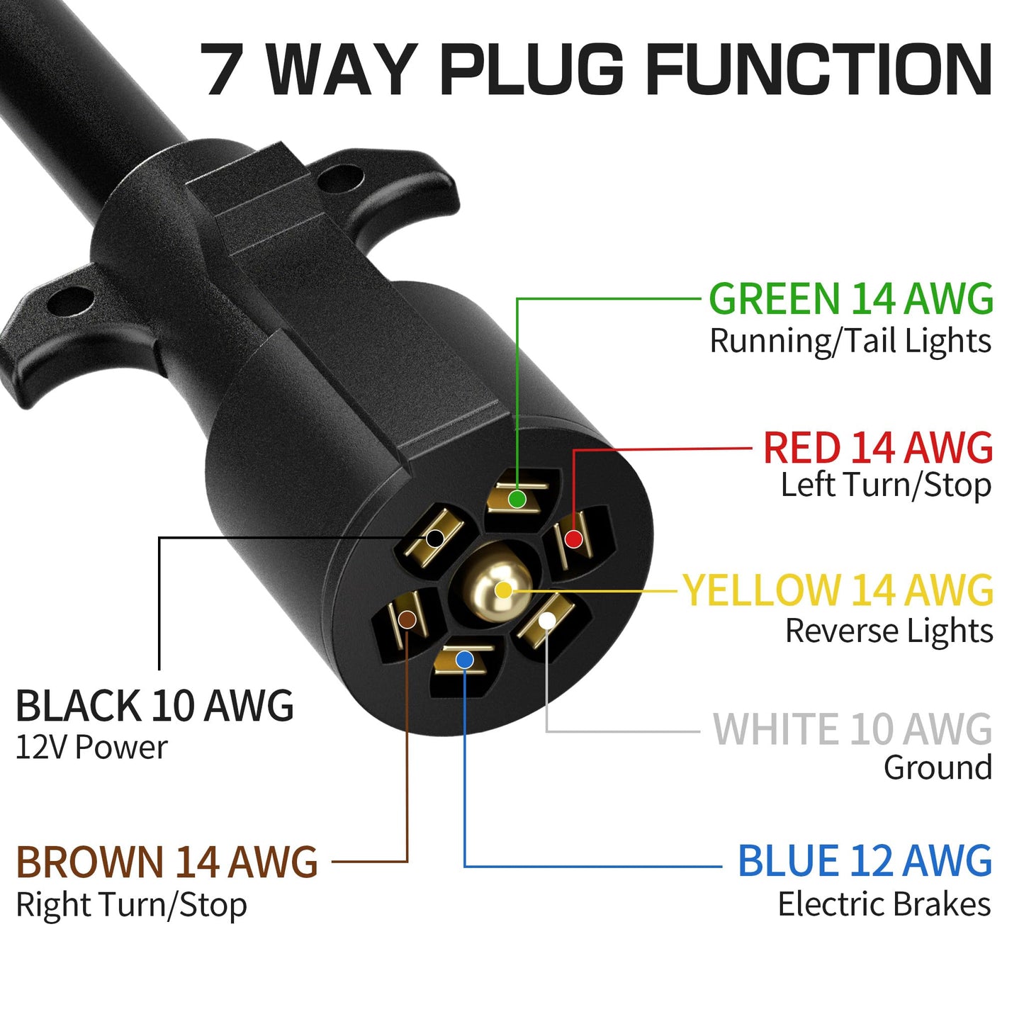 Deluwire 6 FT 7 Pin Trailer Plug, Heavy Duty Trailer Wiring Harness, 7 Way Trailer Cord with Double Prongs Connector for Trailers, RVs, Campers