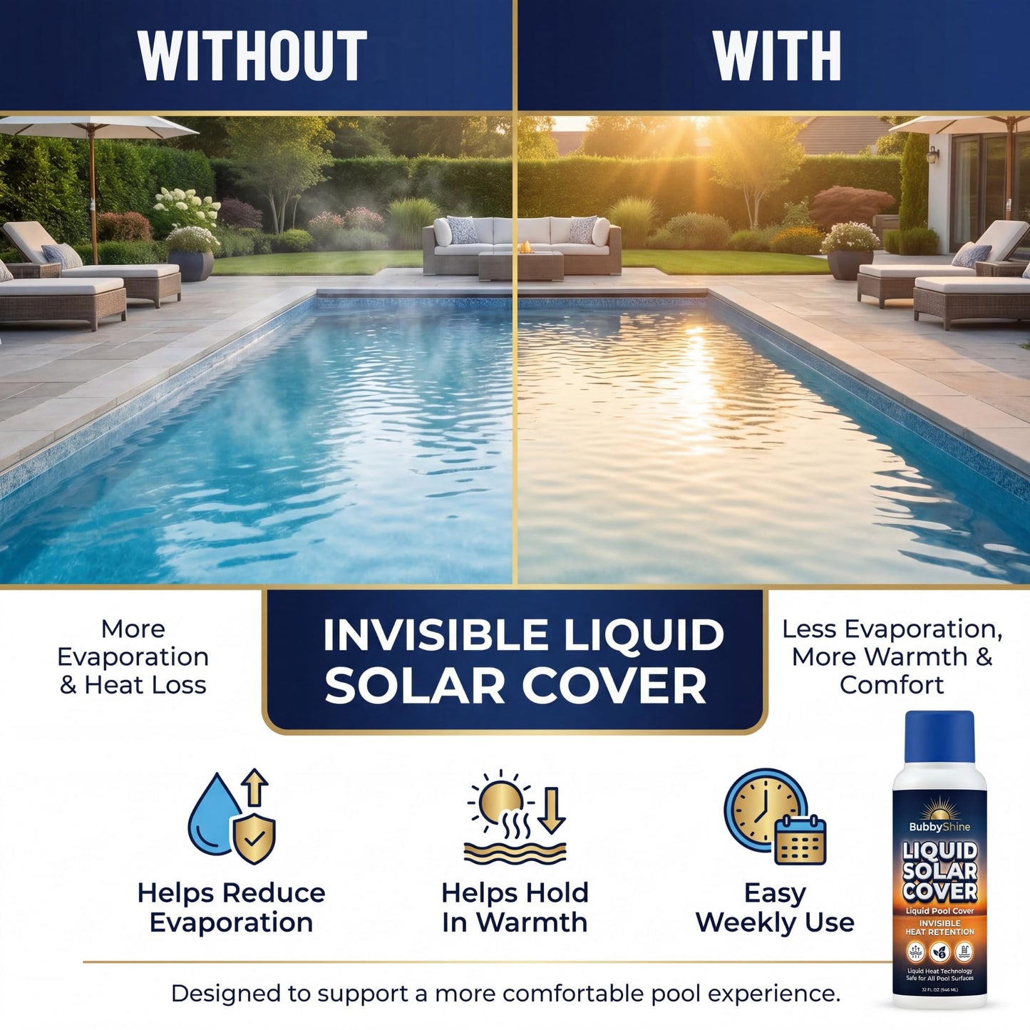 Liquid Solar Pool Cover for Inground & Above Ground Pools, 32 oz Weekly Liquid Solar Blanket for Pool, Helps Reduce Evaporation & Hold in Warmth, Invisible Pool Water Warmer, BubbyShine
